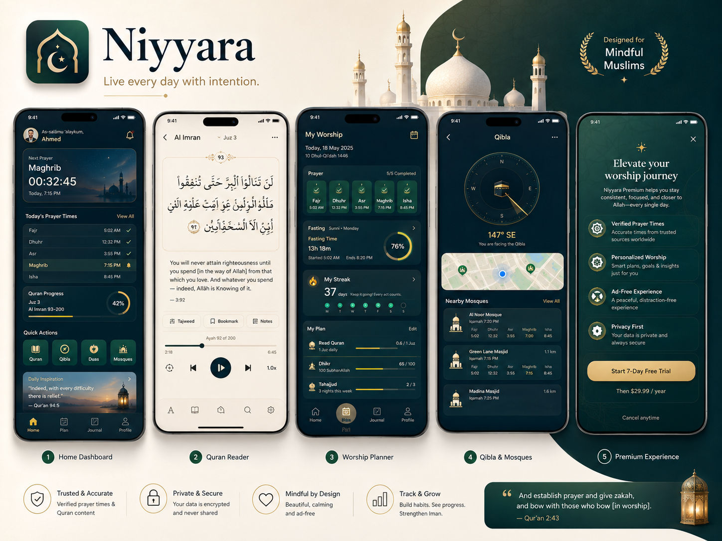 Niyyara app screens